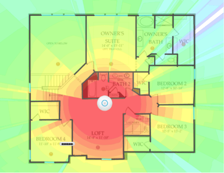 Ritter wifi strength